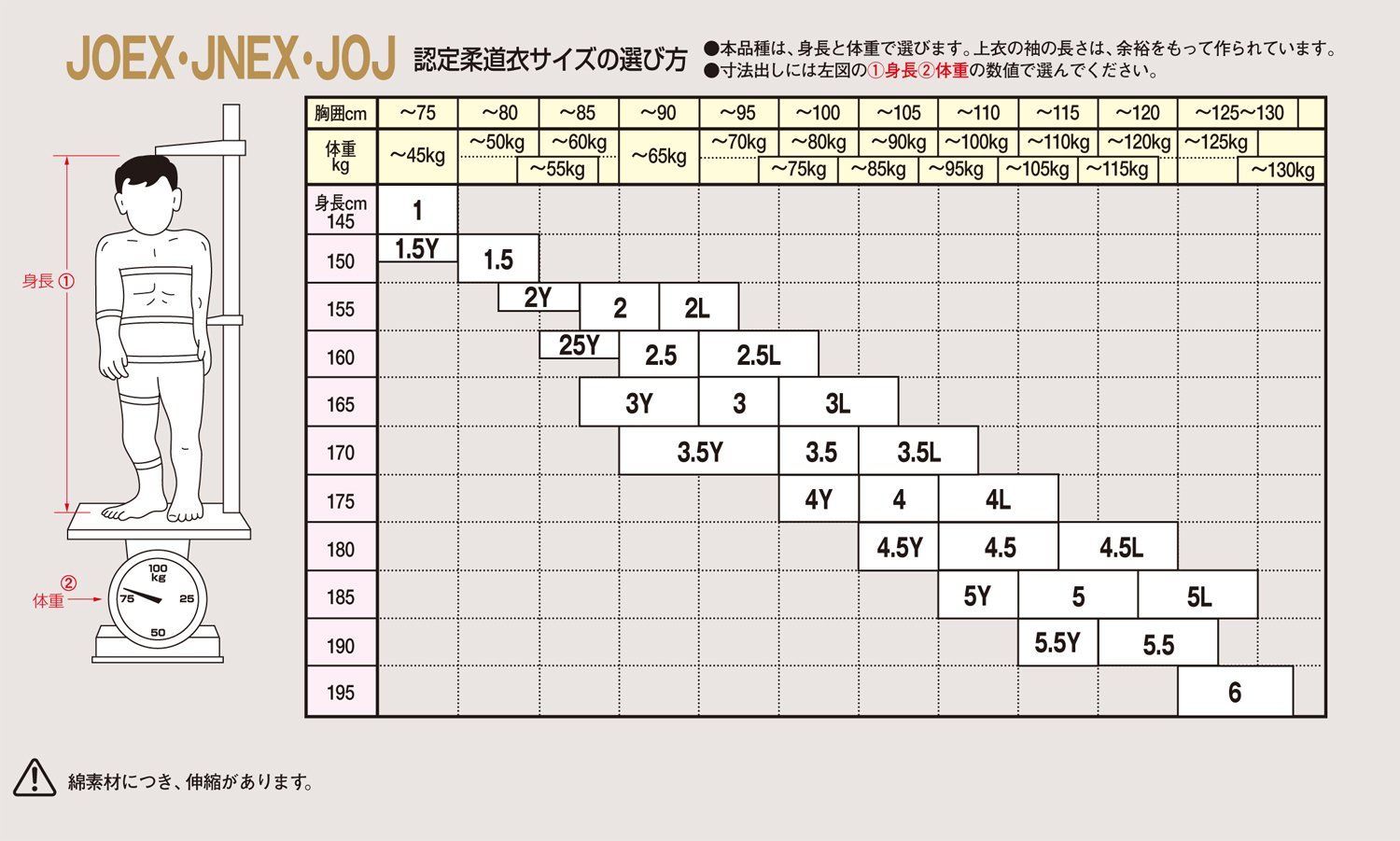 教育する 新着商品 IJF 全日本柔道連盟認定柔道衣 新規格 柔道 L体 3L ズボンのみ 九桜 JOEXP3L ホワイト