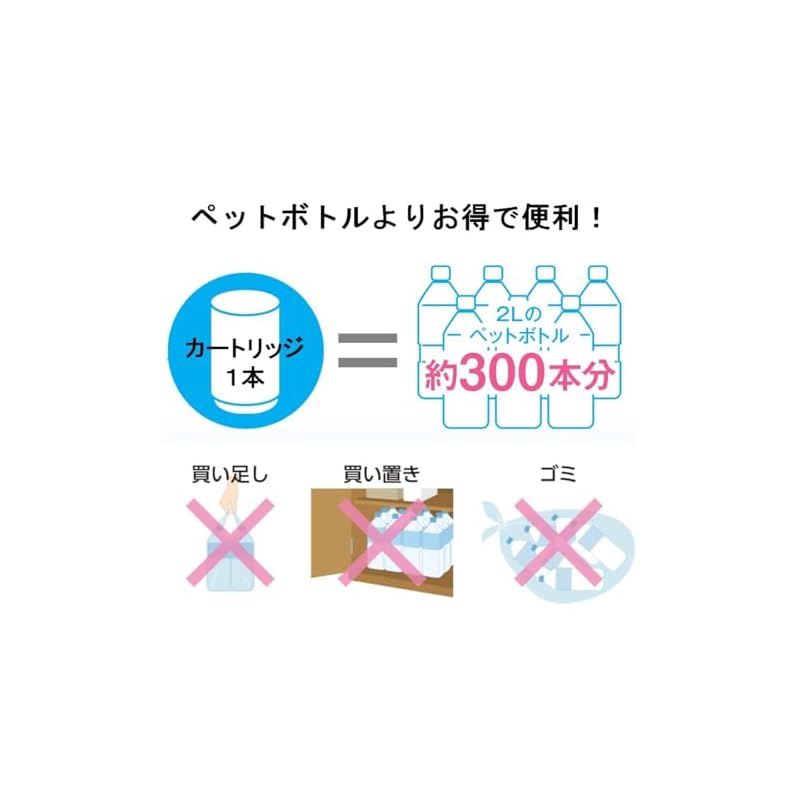 高水圧|高除去|13項目クリア|30%節水