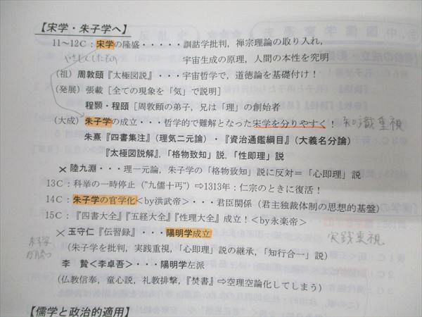 代ゼミ 佐藤幸夫の世界史(タテとヨコのテーマ史) 2018 冬期直前