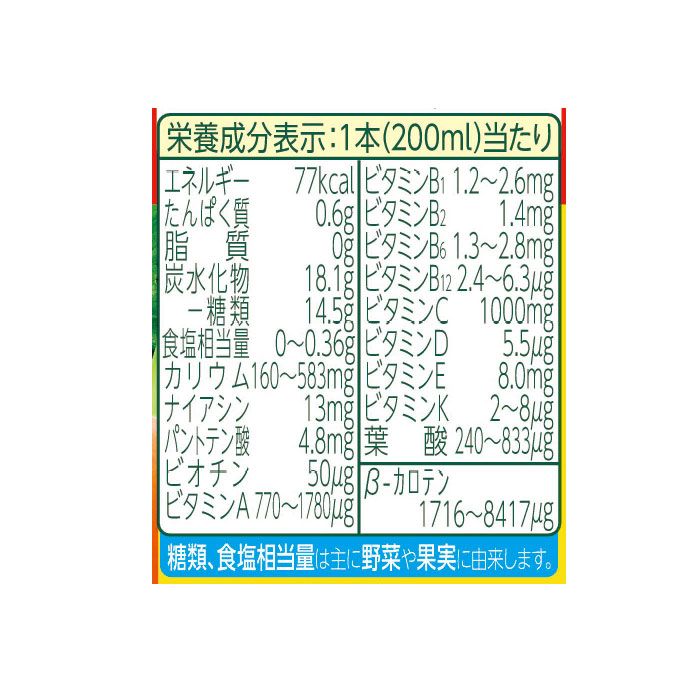 栄養機能食品