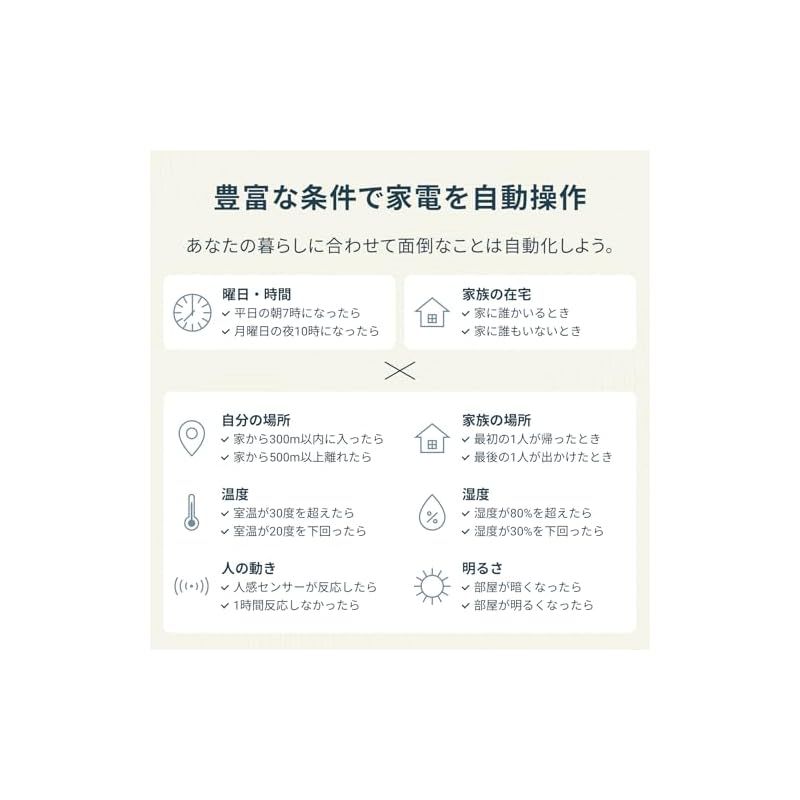 人感センサー搭載 スマートロック対応