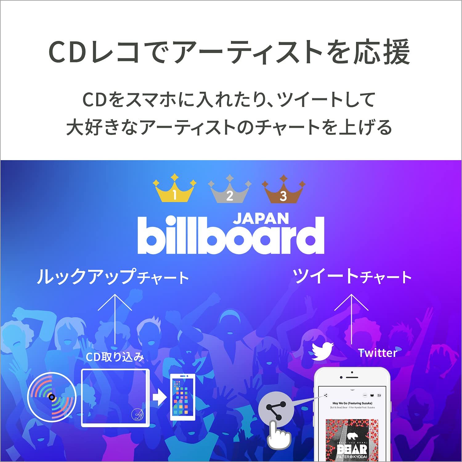 日本メーカー CDRI-LU24IXA