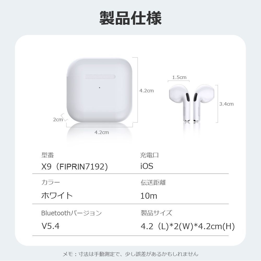 ワイヤレス イヤホン Bluetooth 5.4 FIPRIN 7192 5719 ステレオ 最新版 iPhone 16 15 14 13 7 8 x  Plus 11 12 Android ヘッドセット ヘッドホン オープン記念 - メルカリ