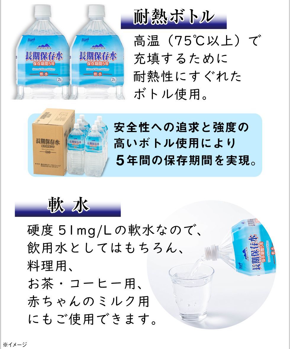 6本】サーフビバレッジ ミネラルウォーター 5年保存水 2リットル 備蓄用 長期保存用 - メルカリ