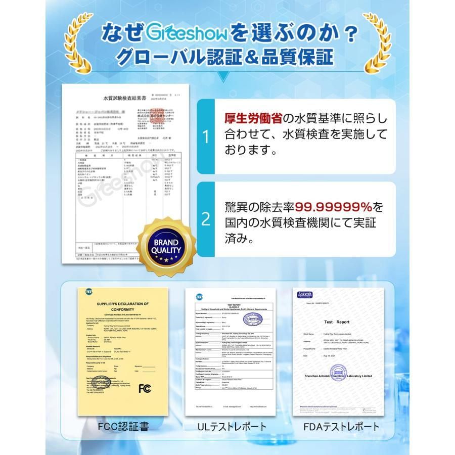 サバイバル