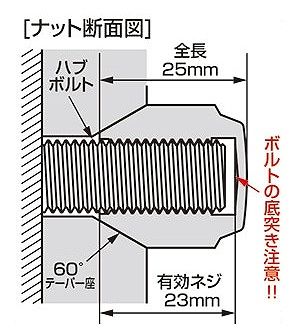 4穴車用