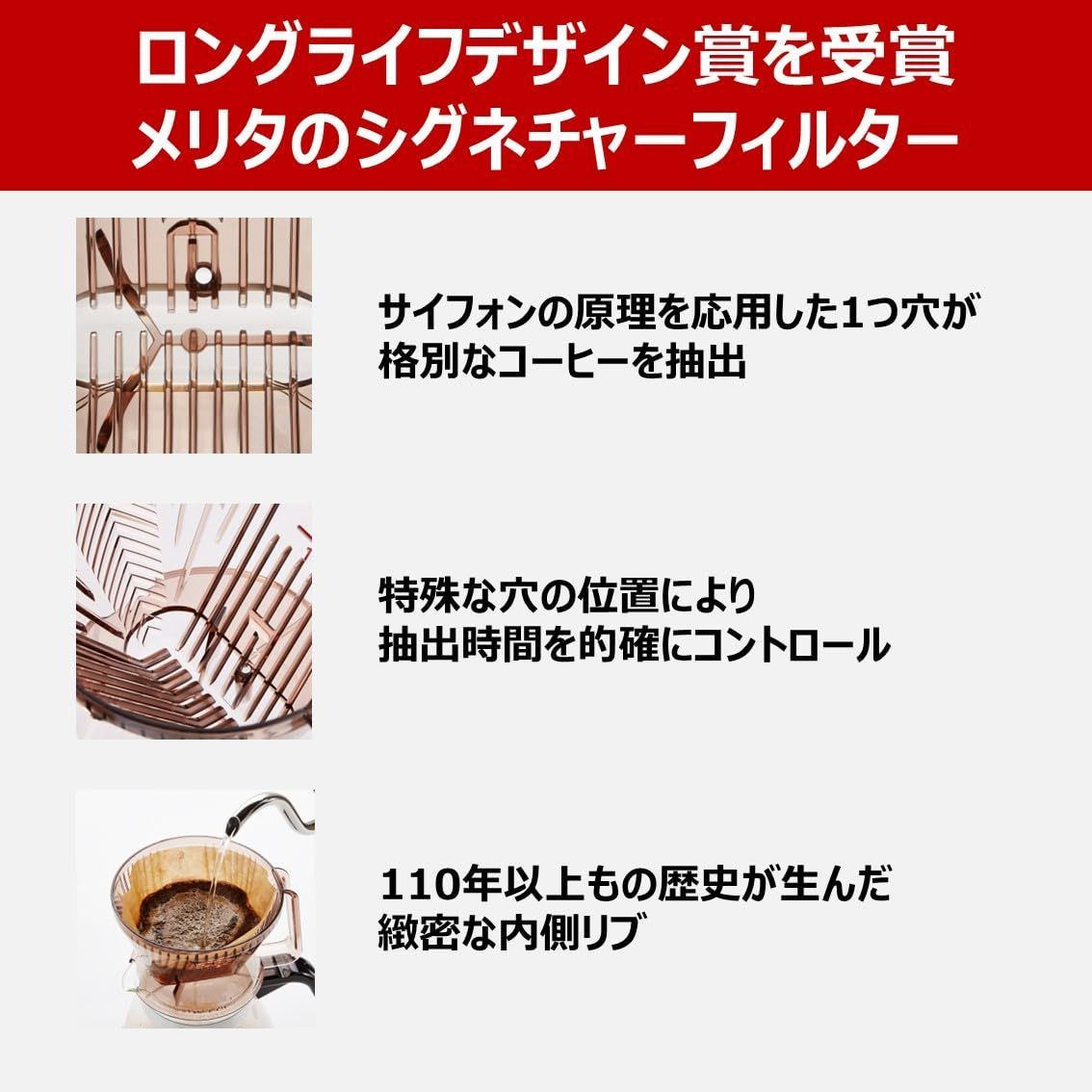 送料込)メリタ Melitta コーヒー ドリッパー 日本製 計量スプーン付き プラスチック製 1~2杯用 ブラウン アロマフィルターシリーズ AF- M1×1 メルカリ