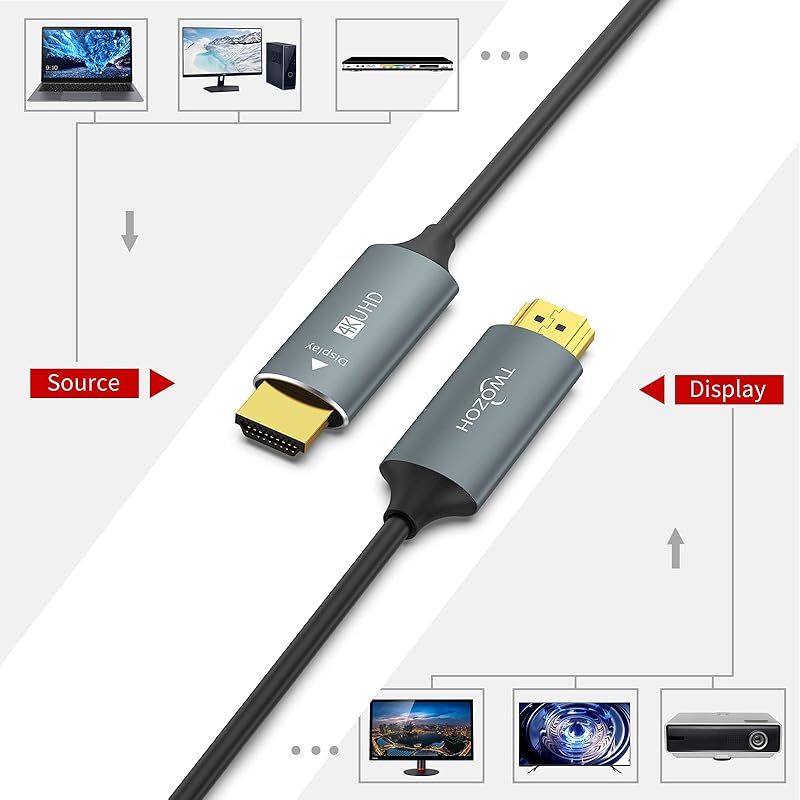 Twozoh 光ファイバーHDMI ケーブル 50M 4K 2.0 60Hz 1080P対応 18gbps超高速HDMI ケーブル 60P 4K UHD 4 4 4 HDCP 2.2 ARC 5M-150M CHRISTIANNAURATH_COM_BR