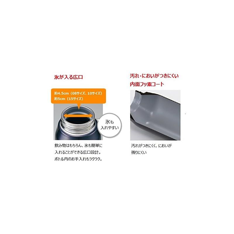 ステンレスクールボトル 1.5L