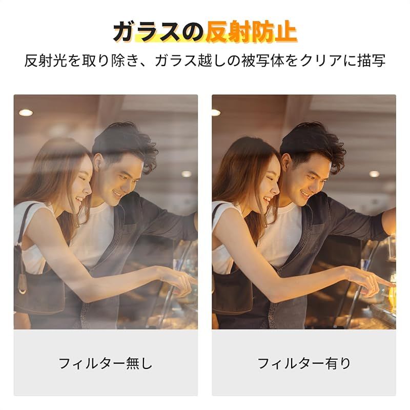 サーキュラー