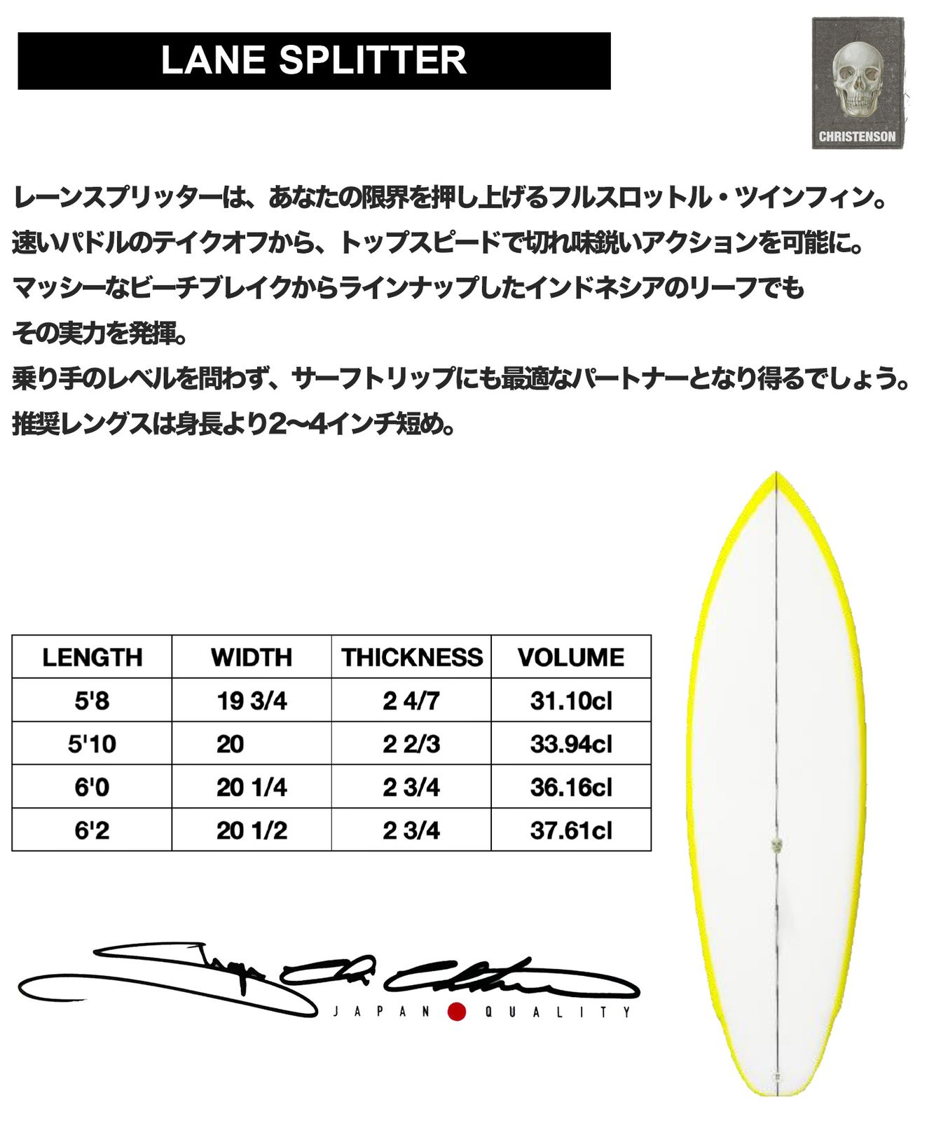 サーフボード ショートボード