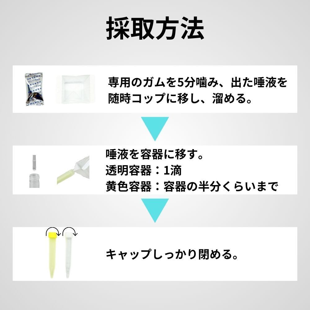 のサムネイル