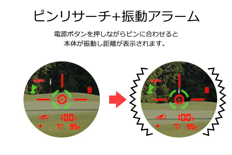 音声距離案内 モニター付き