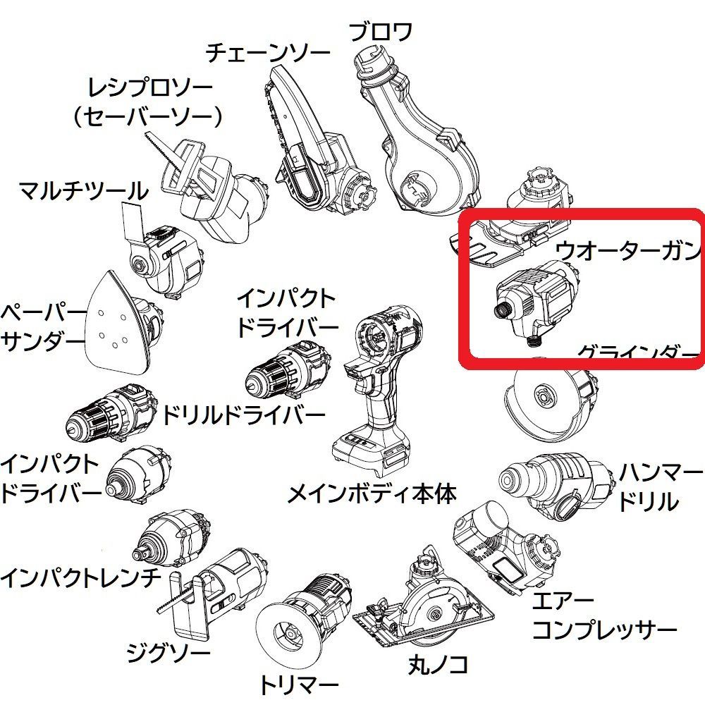 定番在庫あ先端ツール 交換可能 電動工具 + ウォーターガン 高圧洗浄機 噴霧器 + マキタ 互換 バッテリー BL1860B ２個 + 互換 充電器 DC18RC 4種5点 高圧洗浄機