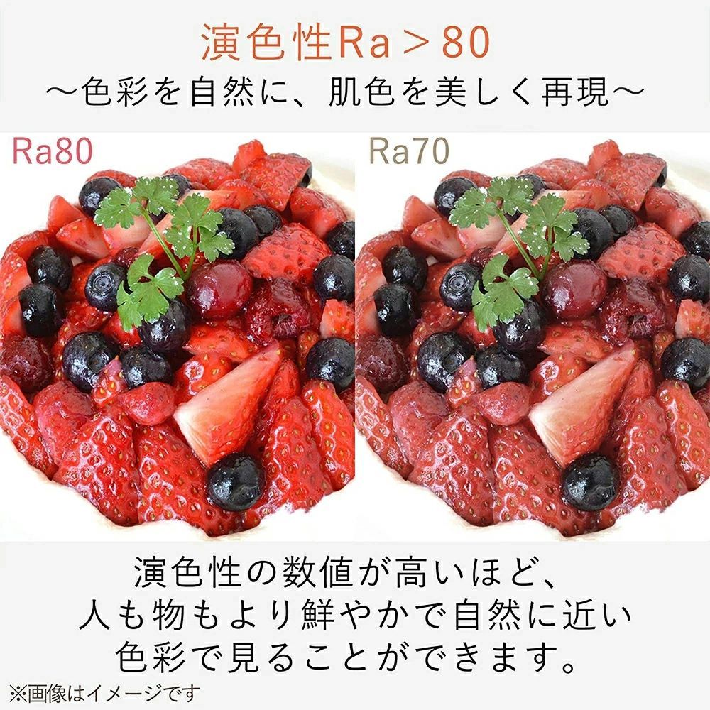 食卓