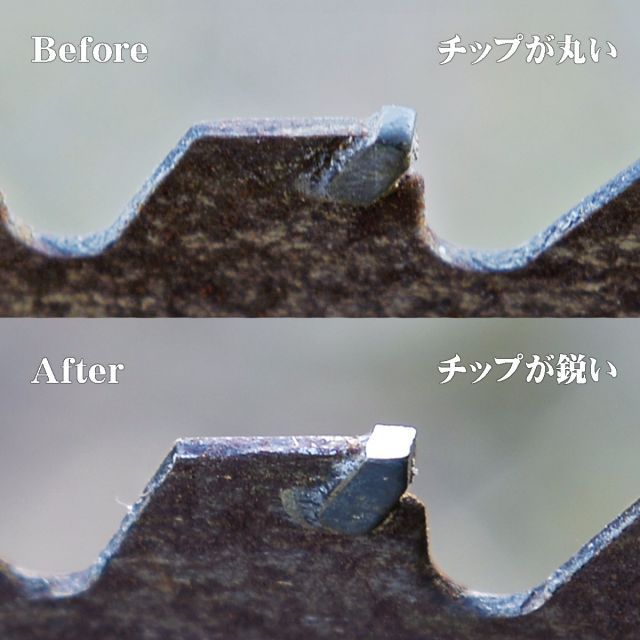 和コーポレーション チップソー研磨機 どこでもケンマ Z-20DK 簡単 刃研ぎ チップソー 目立て 研磨 HRDEVELOPMENT_JP