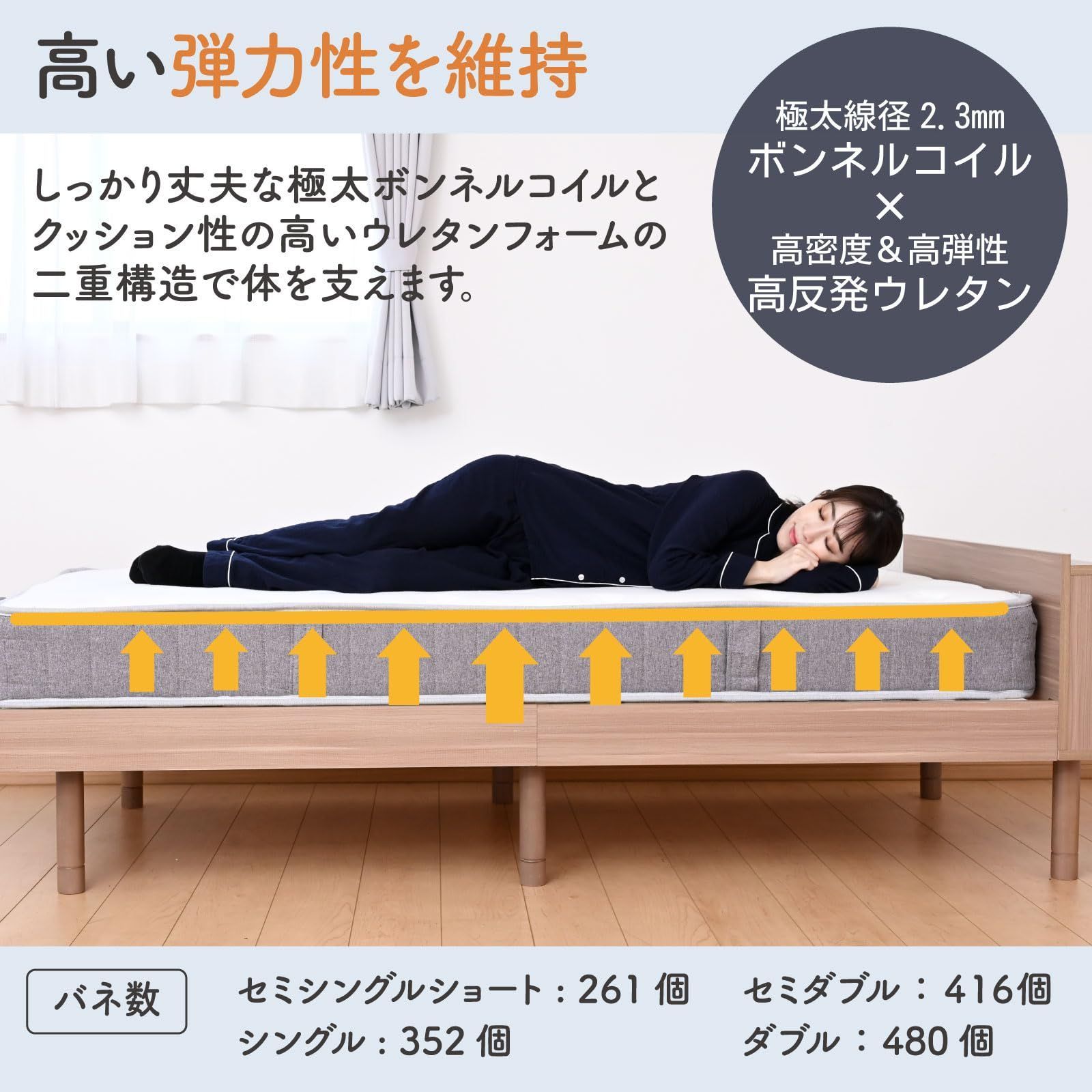 マットレス ダブル 厚さ20cm ホワイト/ライトグレー SFBM2-D