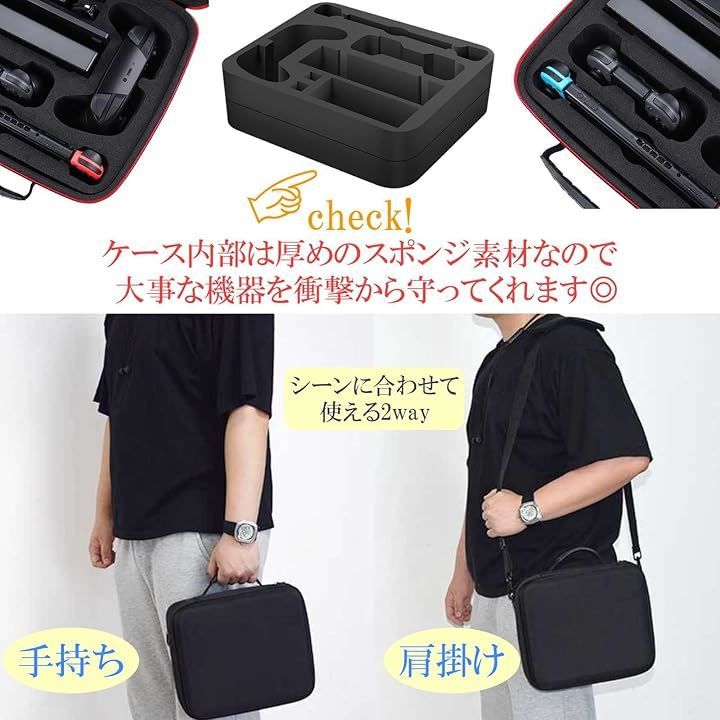 保護