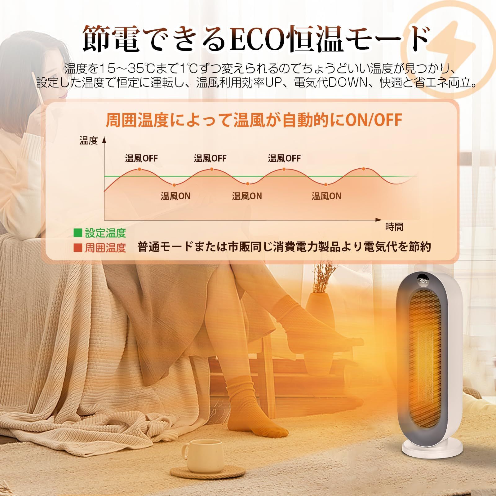 LAOGOT ヒーター セラミックヒーター 大風量 速暖 ECO知能恒温 電気ス