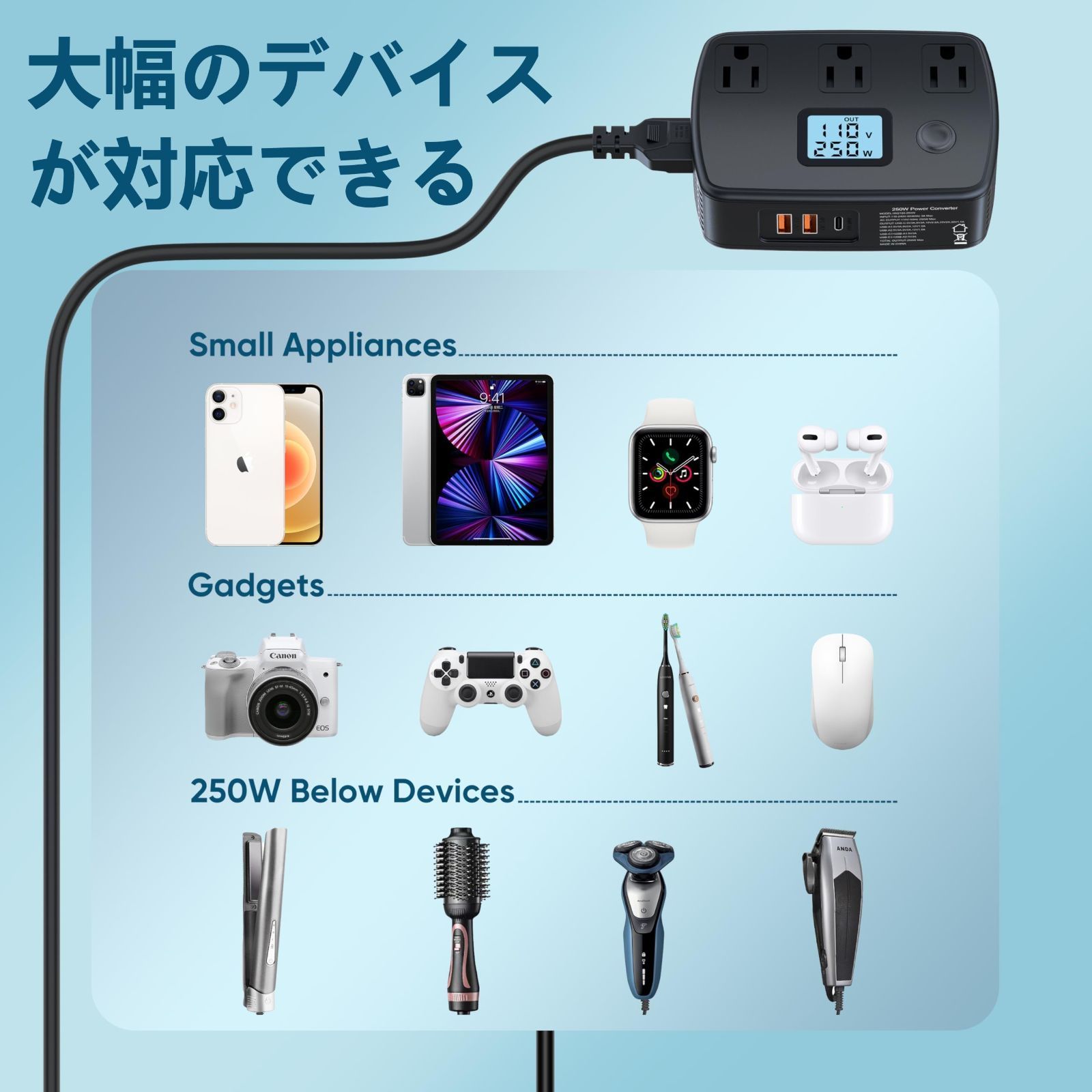 変圧器 海外旅行用 海外コンセント変換プラグ 正弦波変圧器 変圧器220Vから100V 降圧変圧器 PD30W USB充電器トラベルアダプター付き  QC3.0USB充電 ビジュアルLCD 電圧変換器 250W変圧器 韓国/アメリカ/ヨーロッパ/アジア/南アフリ