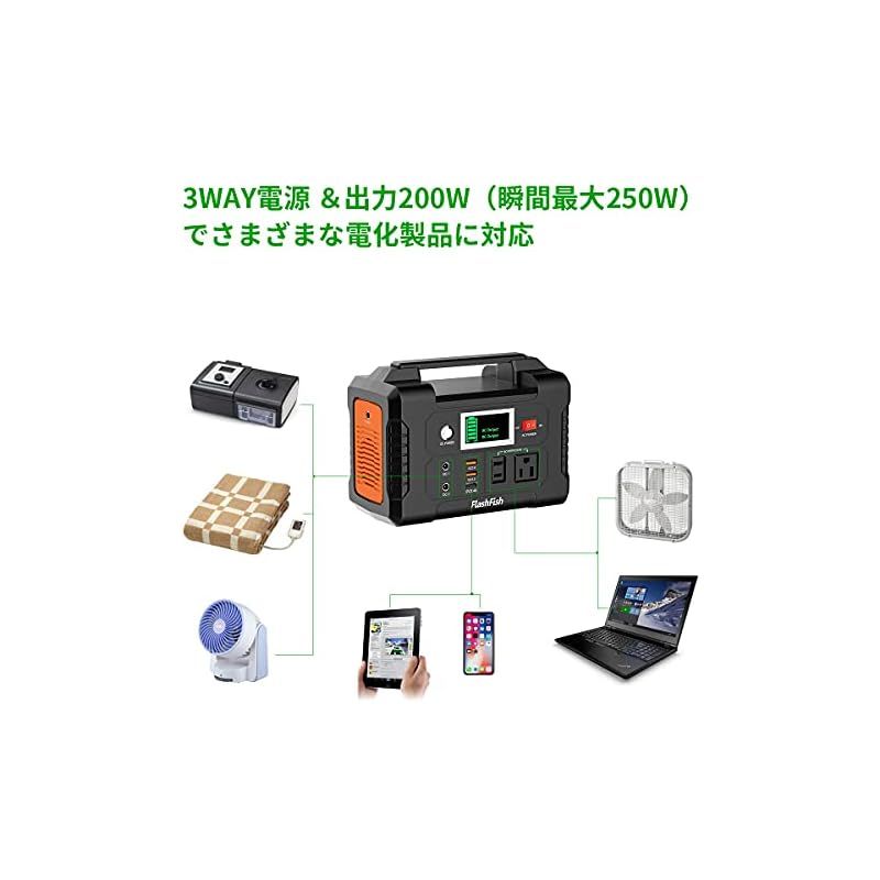ポータブル電源 大容量 小型発電機 40800mAh/151Wh瞬間最大250W