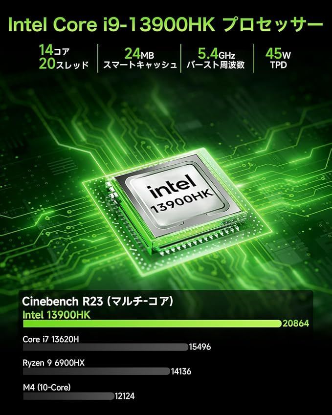 第13世代Core i9搭載 GMKtec NUCBOX K10 ミニPC 16GB DDR5＋1TB SSD