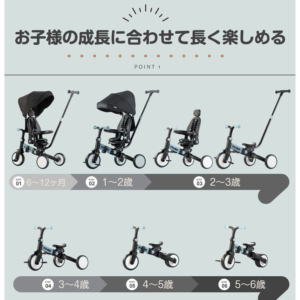 キッズバイク プレゼント