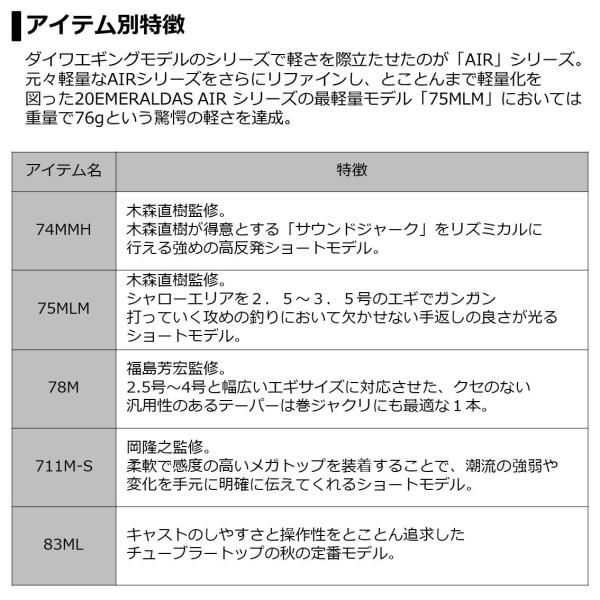 日本製】ダイワ エメラルダス AIR AGS 711M-S - メルカリ