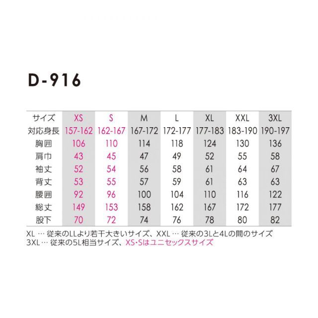 D-916 ディッキーズ