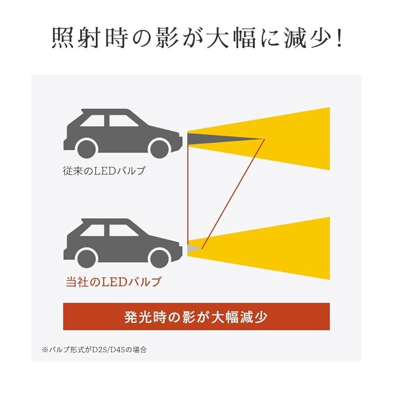 爆光