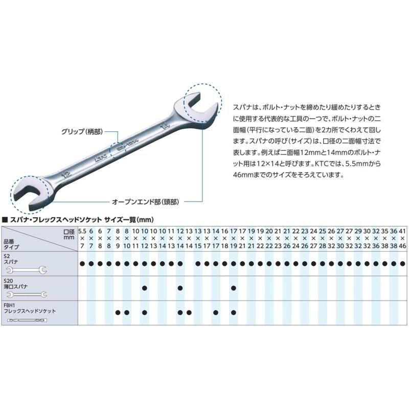 京都機械工具