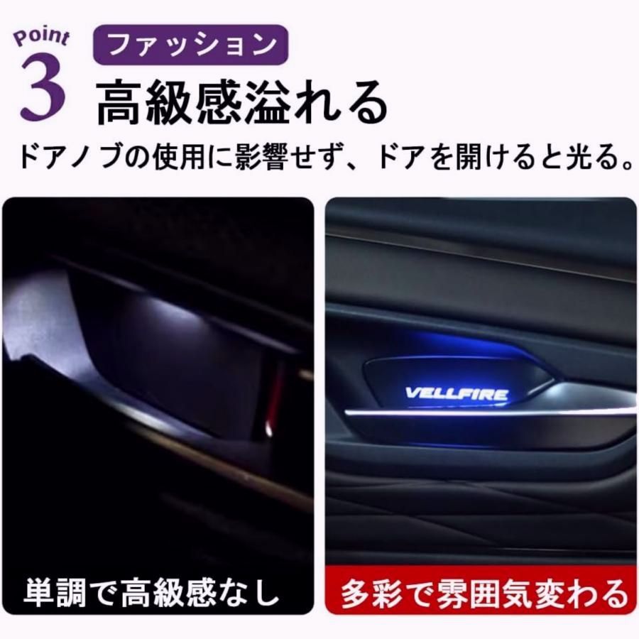 インナードアランプ