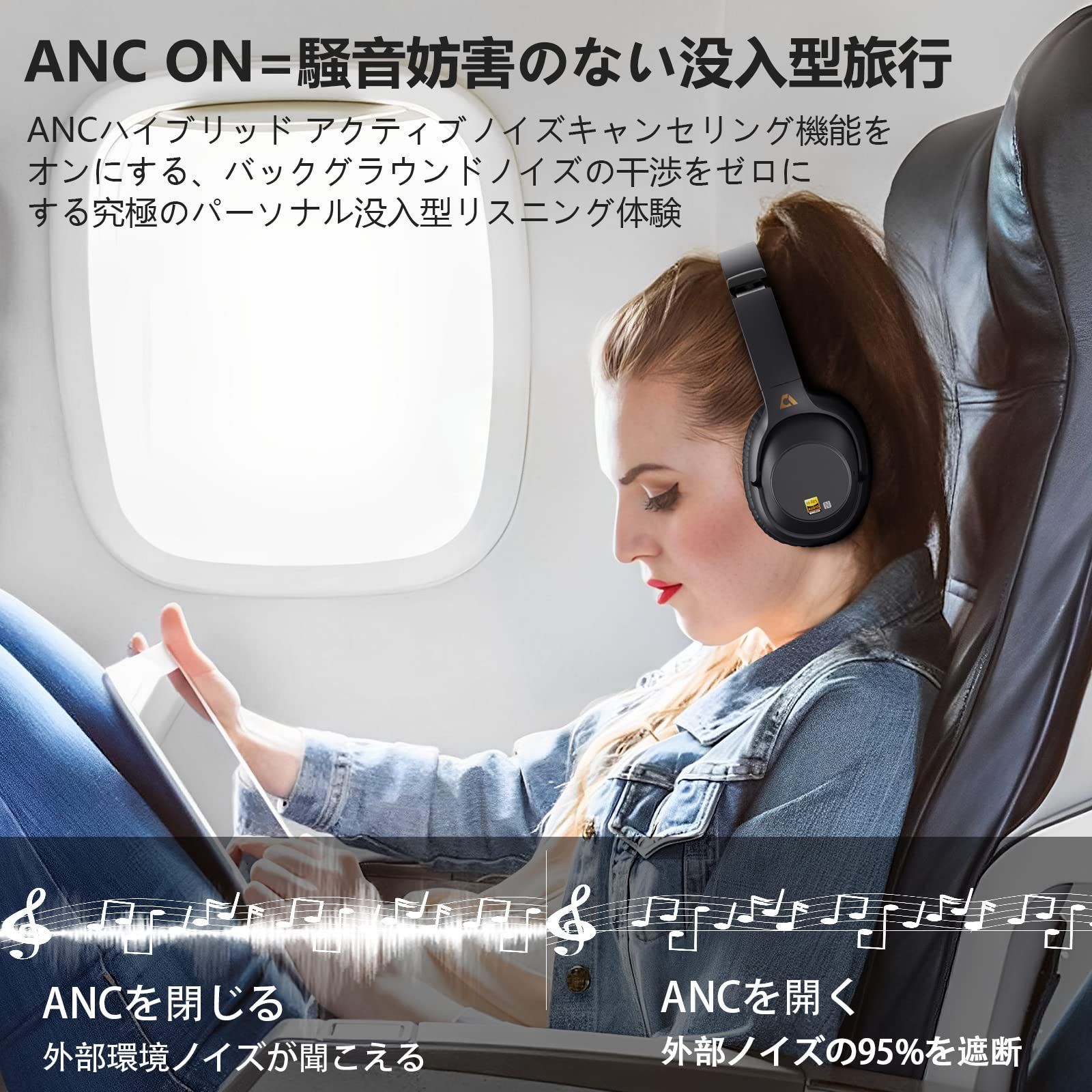 Ankbit LDAC ワイヤレス ヘッドホン Bluetooth ハイブリッド - メルカリ