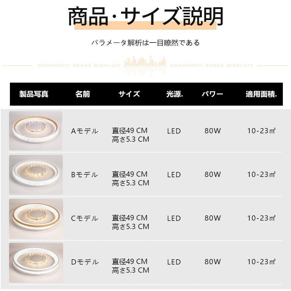 シーリングライト