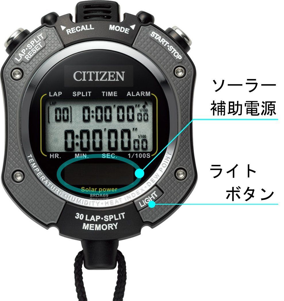 ソーラー電源