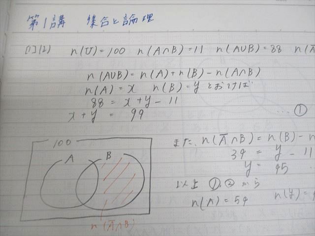 数学ぐんぐん 応用編