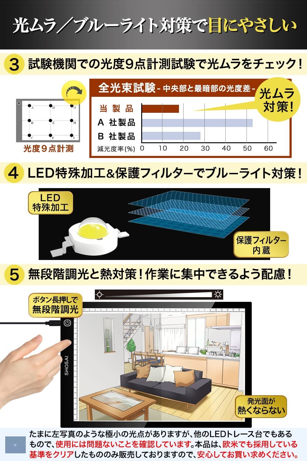 再×14入荷 トレース台 A4 和遥キナ先生推薦LED高輝度 無段調光ライト