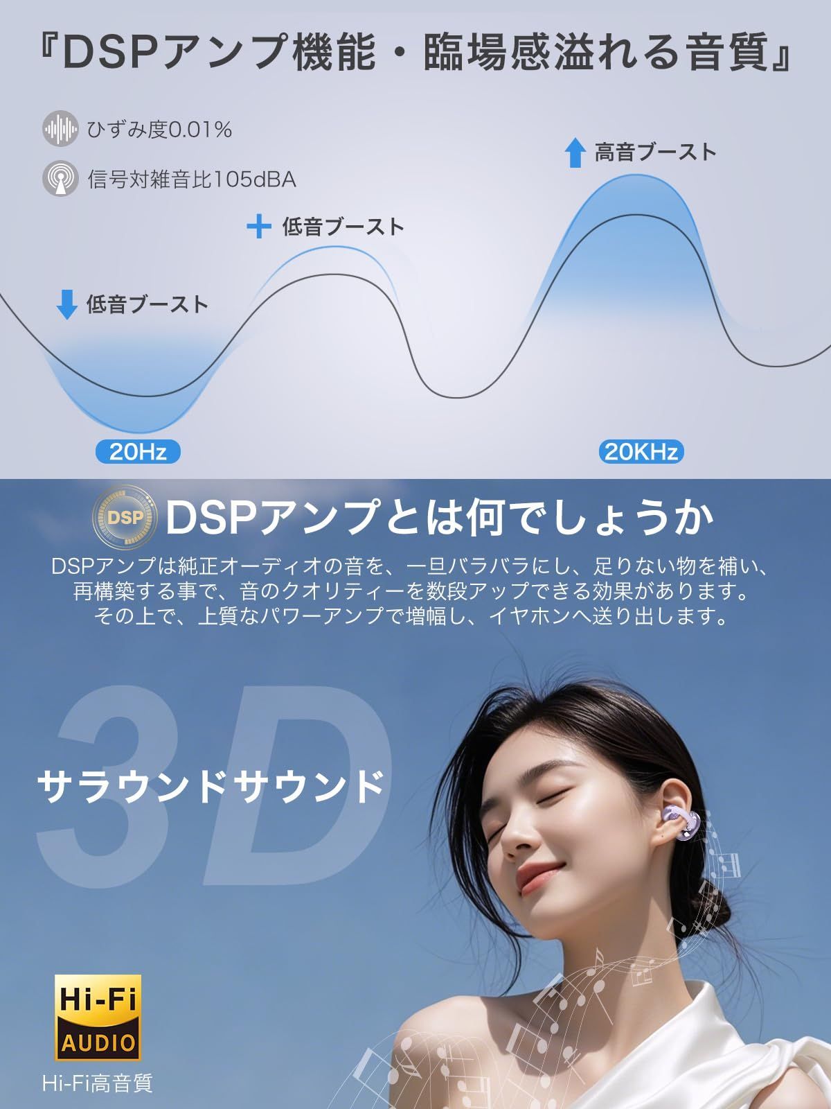 DSP機能