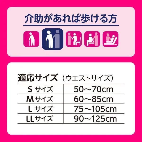 ４回吸収S M