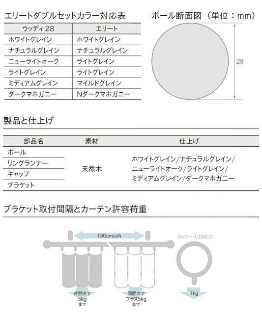 1cm単位でカットしてお届け