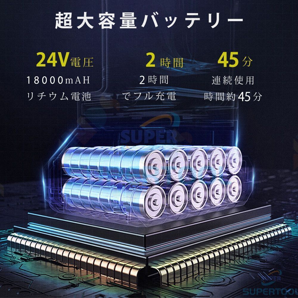 洗車 ガン