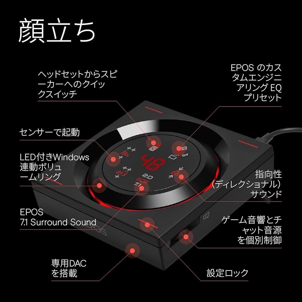 オーディオアンプ GSX