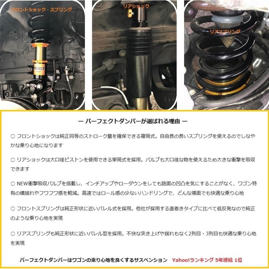足回り ５月７～９日出荷予定
