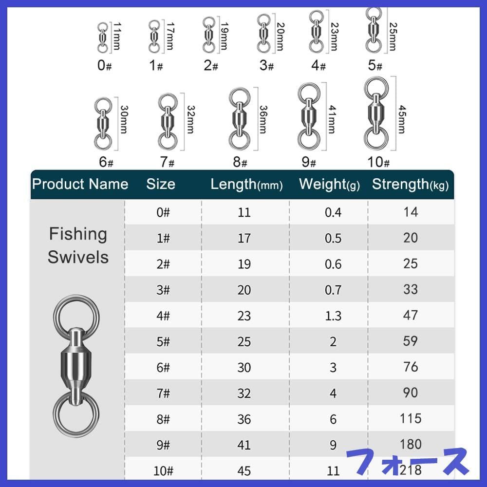 AMYSPORTS 高強度 ステンレス スイベル 耐腐食 海釣り 釣り道具 ルアー スナップ ボールベアリングスイベル ボール ベアリング 釣り  仕掛の通販はau PAY マーケット - Green Art au PAY マーケット店