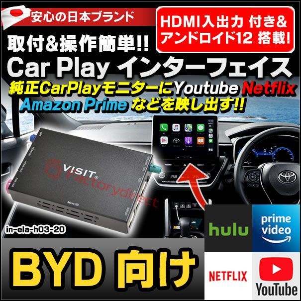 VISIT ELA-x1 CarPlayアダプター（ELA-X1 4GB 2.0 VISIT CarPlay