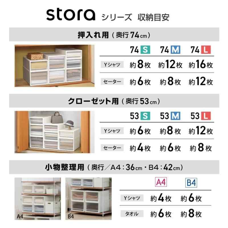 クローゼット用