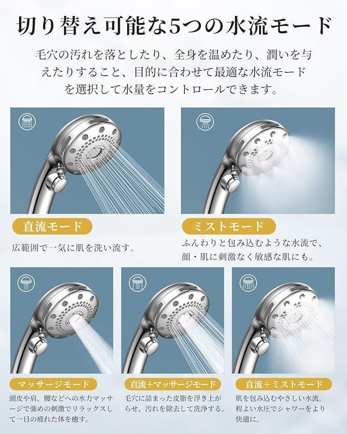高洗浄力