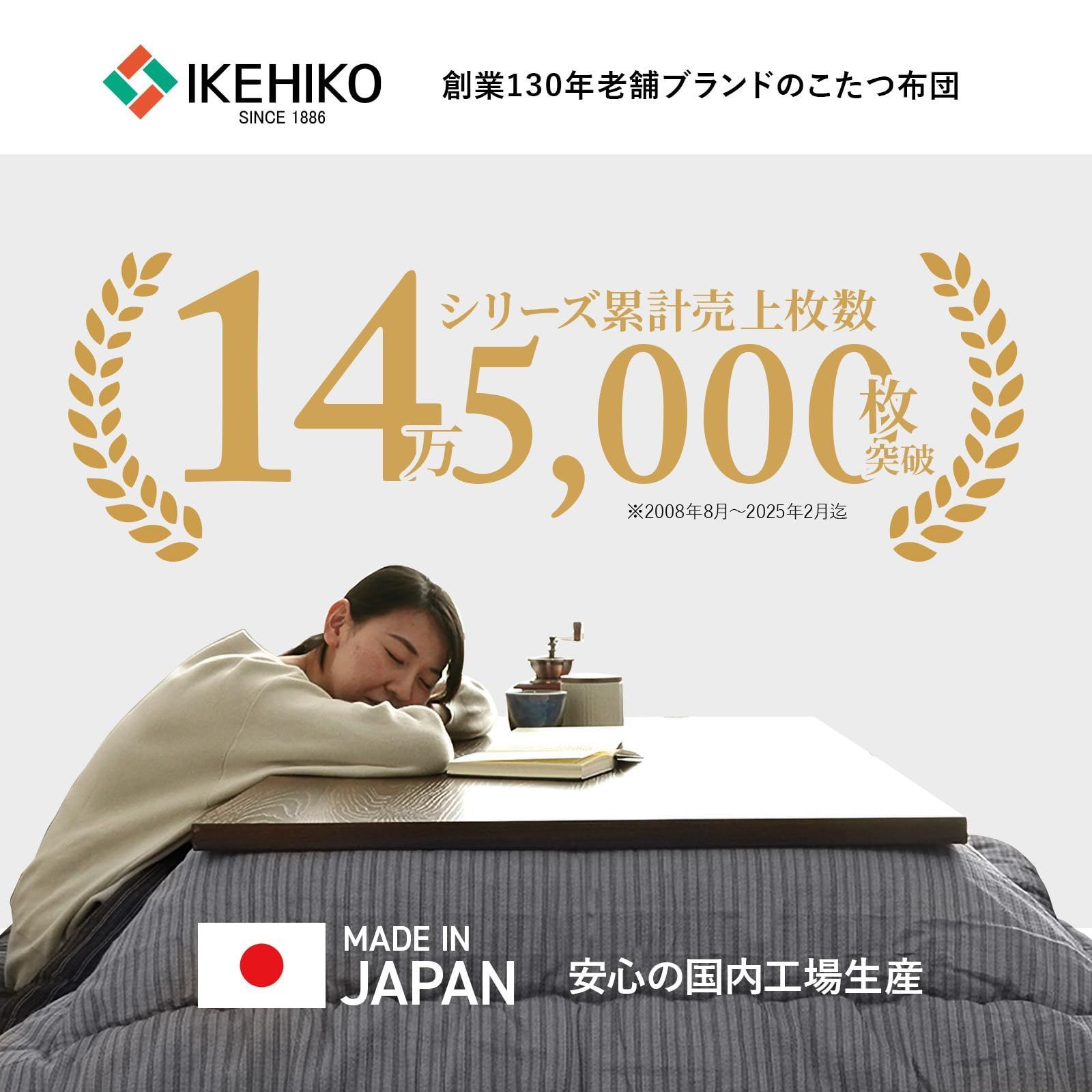 コタツ布団