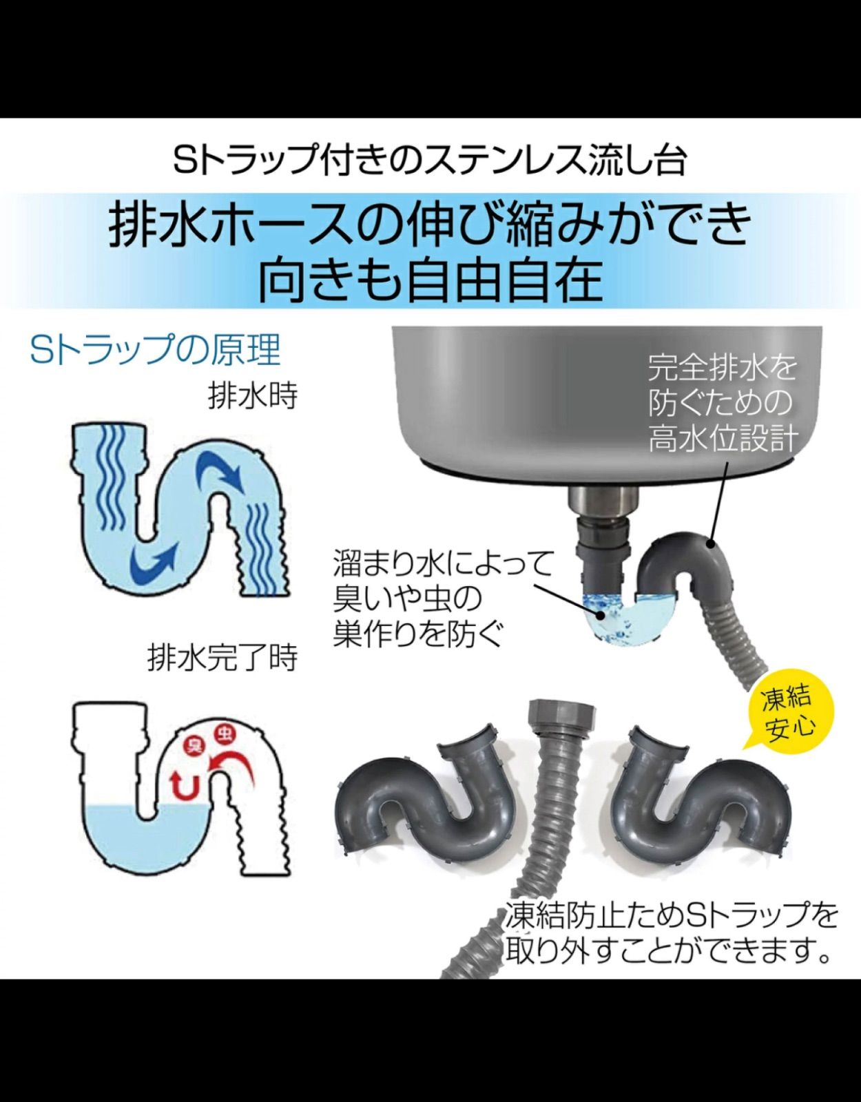 ステンレス簡易流し台屋外左右共用RC-A100約幅100x奥行45x高さ80cm