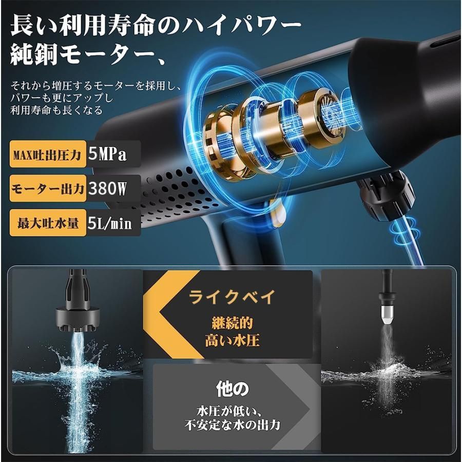 ⭐ラス1⭐ 高圧洗浄機 出水ノズル 2kg 1500mAh 大容量バッテリー ⭐ラス1⭐ 高圧洗浄機 出水ノズル 2kg 1500mAh 大容量バッテリー